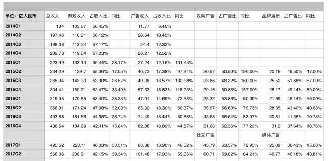 璋佹槸濞变箰鍦堢殑浜虹敓璧㈠,璋佹槸璧勬湰甯傚満璧㈠