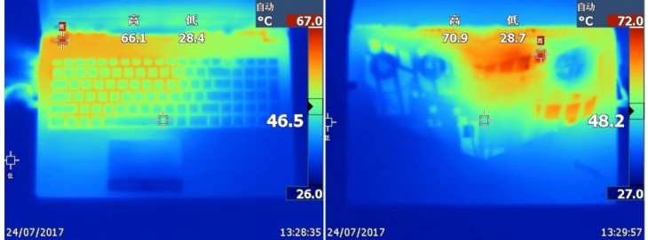 谁说轻薄与游戏不可兼得？MAX-Q游戏本性能实测