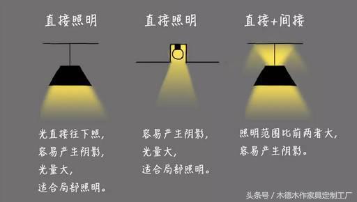 武汉木德木作家居有限公司怎么样,嘉兴木德木作智能家居有限公司