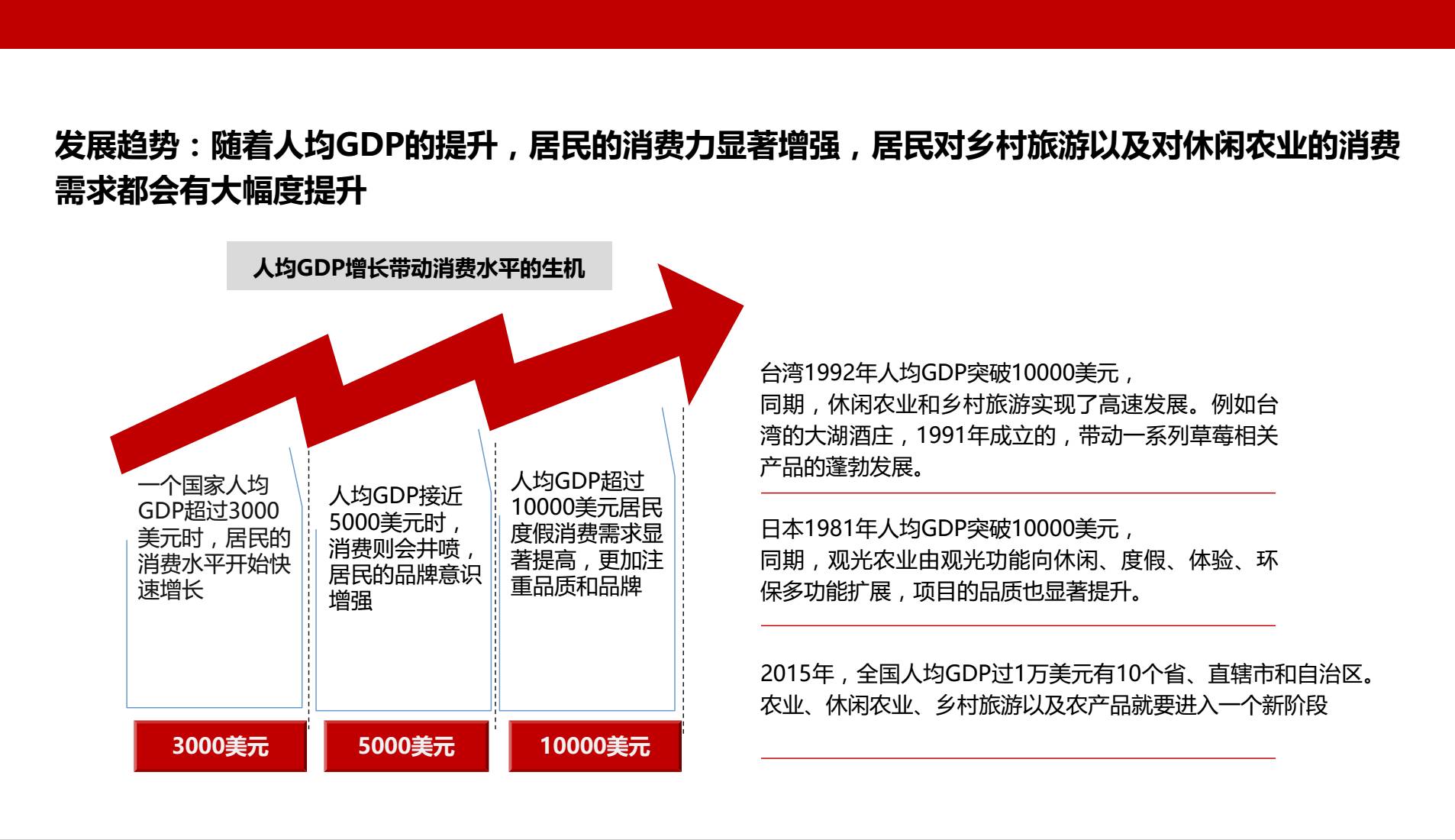 前360员工,360老板告诉你创业