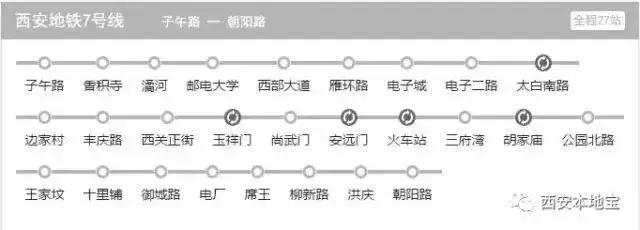 西安地铁最全17条线路一览，八号环线动工在即，看看你家附近的……