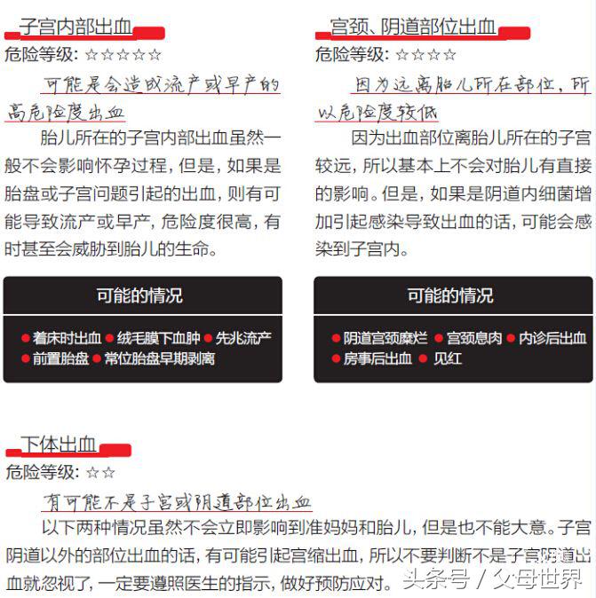 孕期出了一点血正常有点疼,孕期出了一点血需要立即检查吗