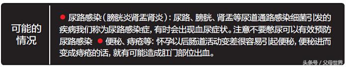 孕期出了一点血正常有点疼,孕期出了一点血需要立即检查吗