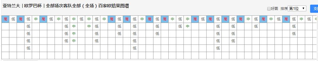 欧罗巴杯分析推荐,今日欧罗巴杯推荐