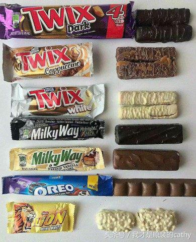 3万左右的巧克力排行,三万测评网红零食