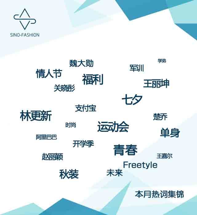 看品牌服装,服装品牌如何做微信推广