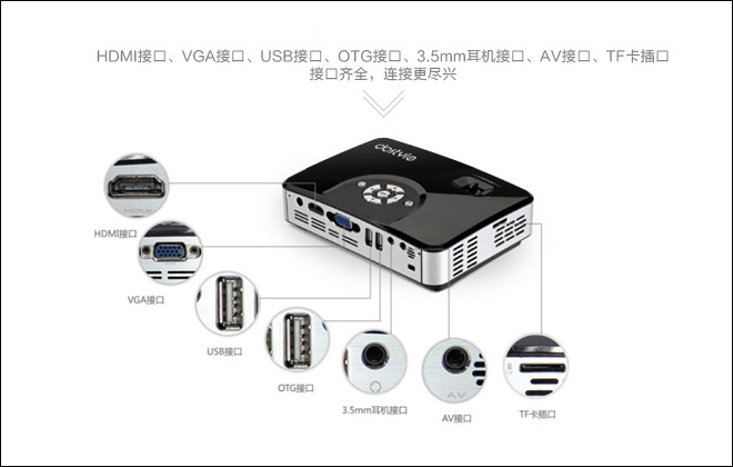 2000块左右十大投影仪品牌排行榜,2000左右单片lcd投影仪能买吗