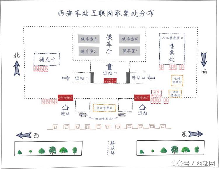 西安火车站售票处最新视频,西安站五一检票口在哪