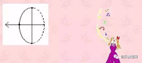 宋伶俐初学唱歌的技巧和发声方法,男生唱歌技巧和发声方法零基础