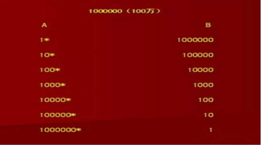 只需三步轻松搞定,三步突破人生瓶颈走出低谷