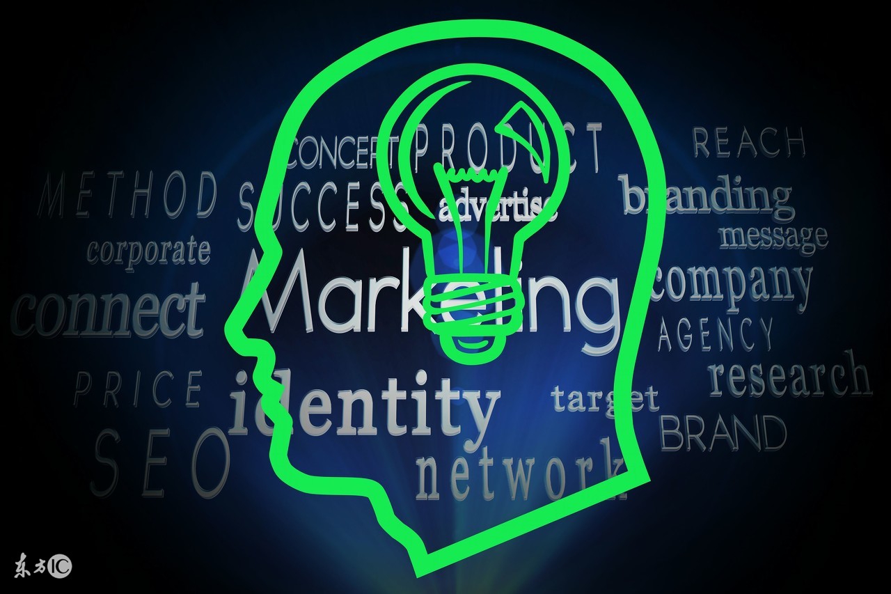 网络营销活动的主题内容怎么写,七大网络营销方式您get了吗