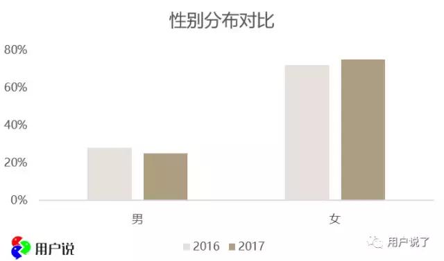 能躲过iPhoneX却躲不过CPB！你的女友逼你要卖肾啊！