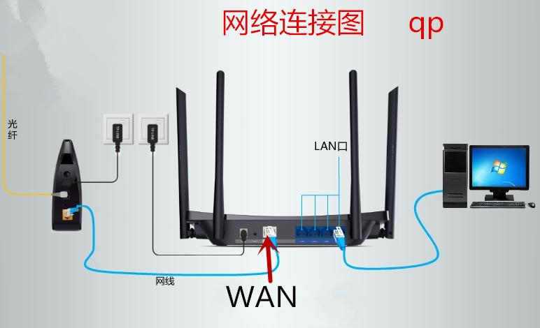 手机浏览器打不开网页是什么原因,手机连上wifi却打不开网页