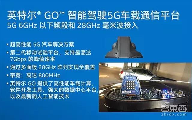 悄然“背叛”、百亿收购、闷声发财：自动驾驶芯战争