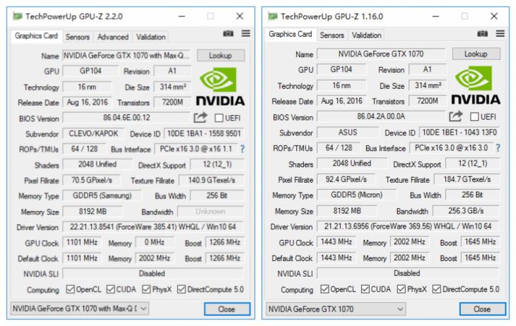 谁说轻薄与游戏不可兼得？MAX-Q游戏本性能实测