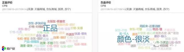 能躲过iPhoneX却躲不过CPB！你的女友逼你要卖肾啊！