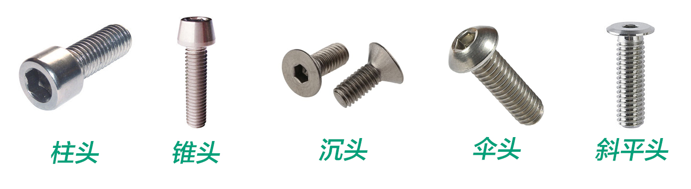 自行车内六角螺丝安装位置,自行车的内六角一般是什么型号