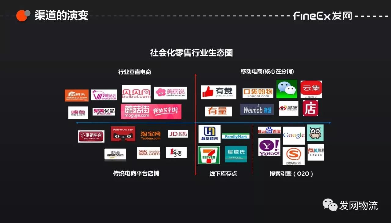 骞茶揣鍒嗕韩鐢靛晢骞茶揣,骞茶揣鐭ヨ瘑鍒嗕韩涓绘挱鍙樼幇妯″瀷