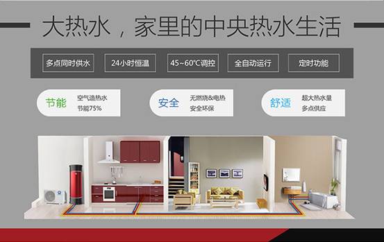 目前农村采暖最好的方式是哪一种,农村冬季采暖最佳方案