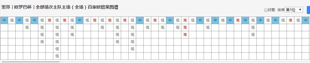 欧罗巴杯分析推荐,今日欧罗巴杯推荐