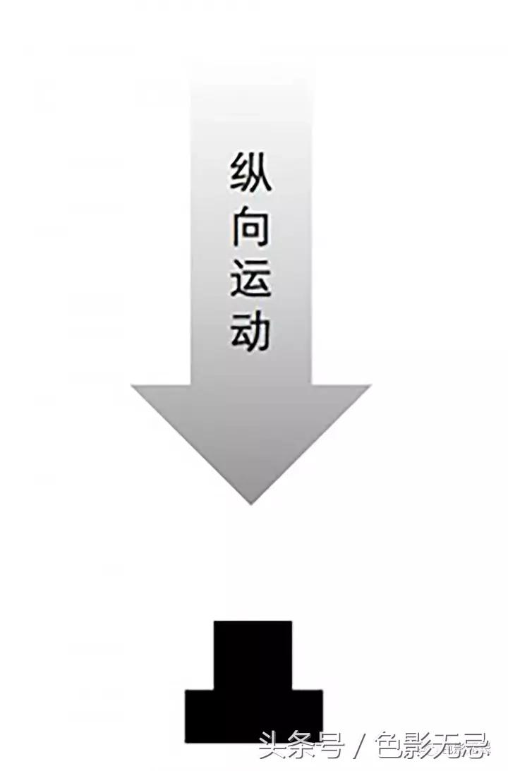 索尼fe70-200f2.8人像,索尼fe70-200mm