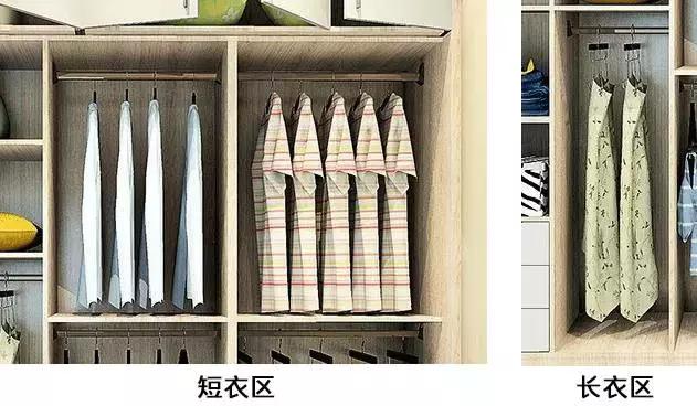 尚品宅配20平方有几组柜子,尚品宅配款式