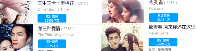 刘亦菲代言了哪些品牌大盘点 (刘亦菲现在都有什么代言)