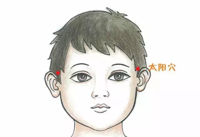 小儿风寒发热推拿图解步骤,五指小郎中小儿推拿加盟