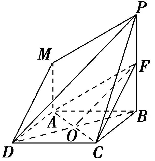 点线面位置关系总结图解,点线面的位置关系基础练习