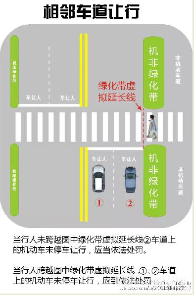 车过斑马线停下扣分不,红灯未过斑马线扣分吗
