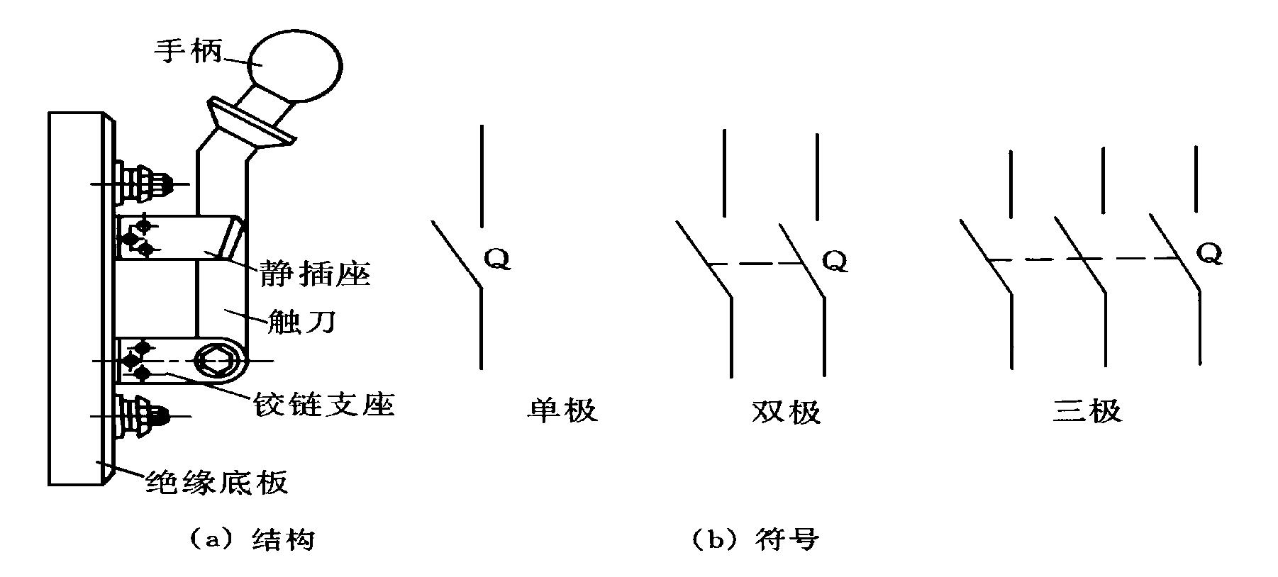 低压电器常见的电压等级有,常见的低压电器有哪些