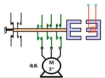 低压电器常见的电压等级有,常见的低压电器有哪些
