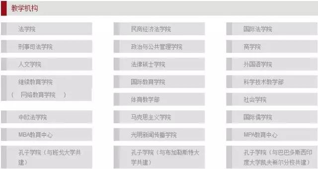 每天一所大学丨NO.7中国政法大学