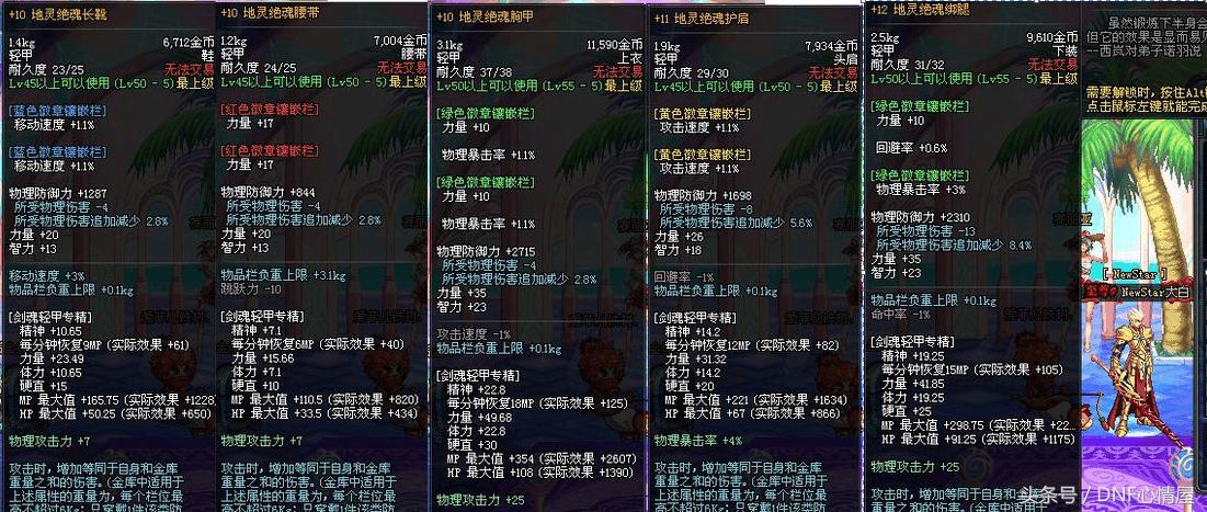 dnf一件地灵提升多大,dnf地灵套配地灵武器