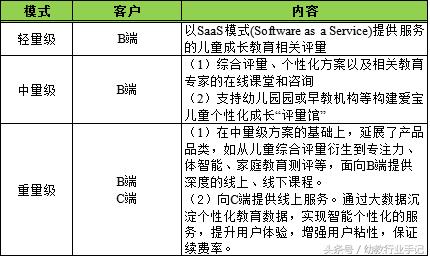 鑹剧殑鏁欒偛鍦板潃,鑹剧殑鏁欒偛闆嗗洟瀹樼綉