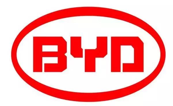 你的车标有什么作用,各种车标含义大全