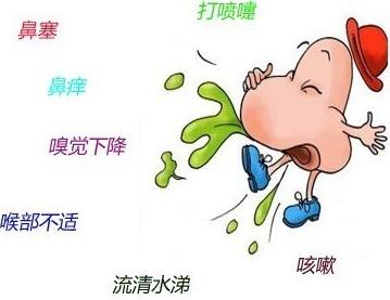 香油治疗鼻炎小妙招,鼻炎鼻涕倒流治疗小妙招