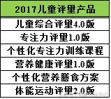 鑹剧殑鏁欒偛鍦板潃,鑹剧殑鏁欒偛闆嗗洟瀹樼綉