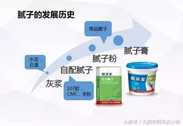 墙壁严重发霉怎么再刷白,墙壁发霉怎么处理最有效