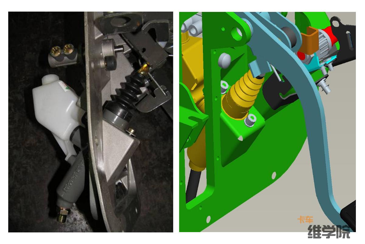 离合器打滑原因和解决办法,离合器打滑正确的调整方法