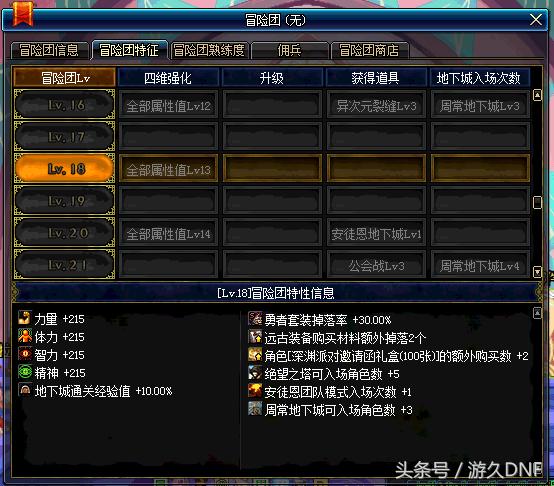 dnf艾肯套怎样改成三速,dnf艾肯套最快要多久