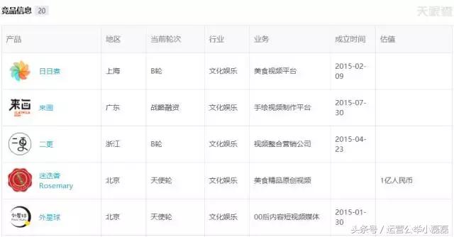 快速了解最新资讯的软件,快速查找信息软件