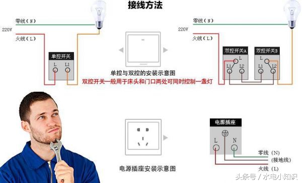 单控双控三控多控开关接线图,双控改单控三控开关的接线方法