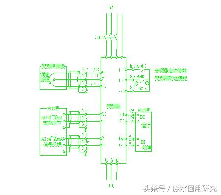 施耐德变频器恒压供水,水处理设备变频器