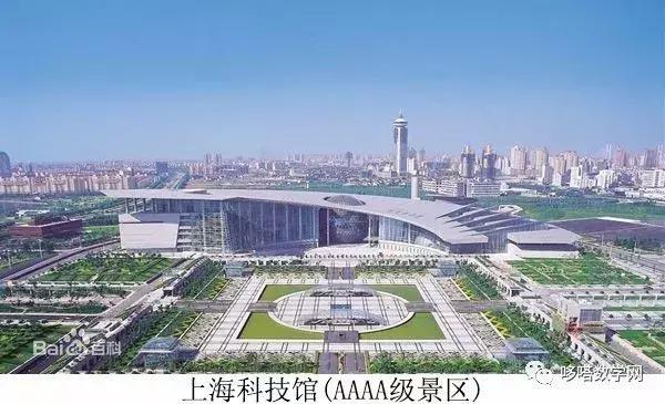 科技馆游玩攻略大全,科技馆附近还有哪些值得玩的