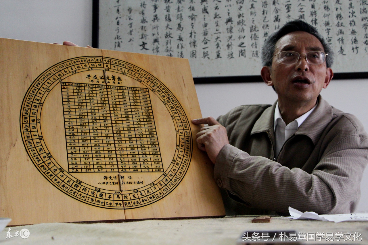 古代历法基础知识干支纪日与纪时,中国传统历法的干支纪时法