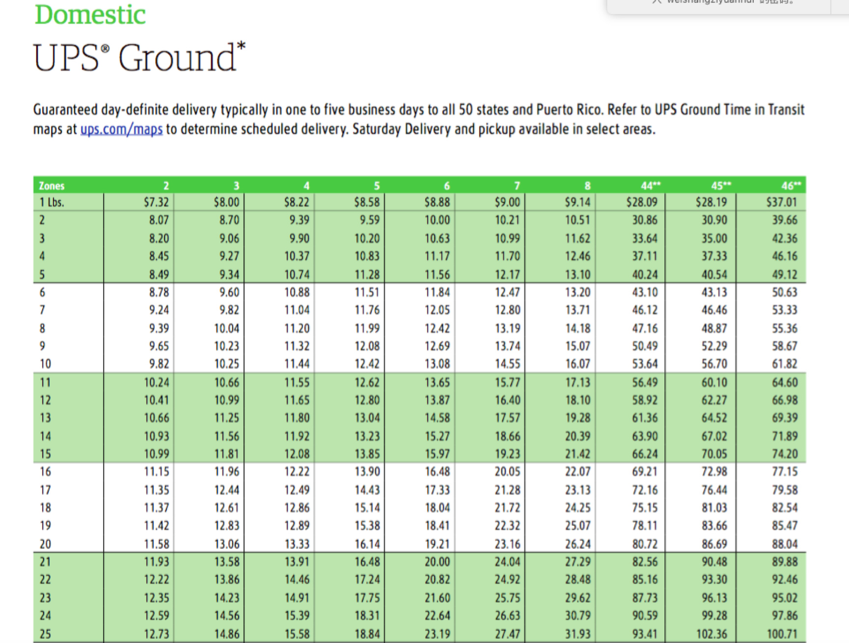 美国快递发国内运费,美国快递到中国运费