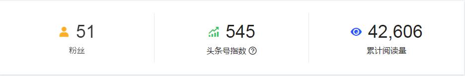 头条号新手期如何认证推广,头条号怎样运营挣钱