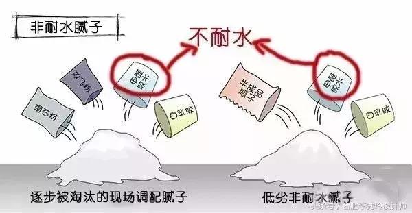 墙壁严重发霉怎么再刷白,墙壁发霉怎么处理最有效