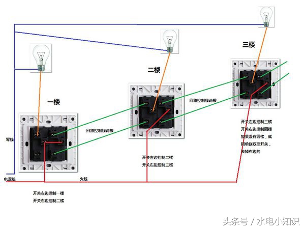 单控双控三控多控开关接线图,双控改单控三控开关的接线方法